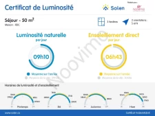 Maison 4 Chambres St Méloir des Ondes