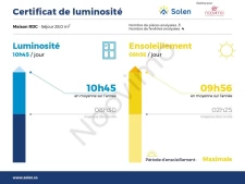  Maison récente non mitoyenne, 5 chambres