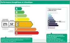 DPE 2025 : ce qui change pour la vente et la location de logements