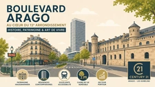 Boulevard Arago : entre histoire, patrimoine et vie parisienne