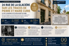 24 rue de la Glacière : l’adresse historique des Curie à Paris 13e