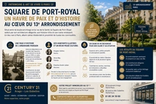 Le Square de Port-Royal : élégance et quiétude à Paris 13e