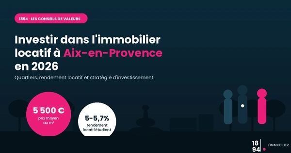 Investissement locatif à Aix-en-Provence en 2026 : quartiers, rendement et stratégie