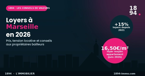 Loyers à Marseille en 2026 : ce que les propriétaires doivent savoir avant de louer
