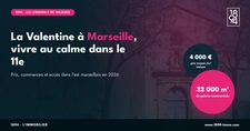 La Valentine à Marseille (11e) : immobilier et vie de quartier au calme, à deux pas de tout
