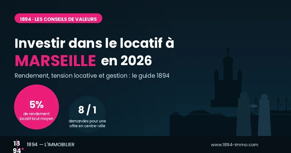 Investir dans le locatif à Marseille en 2026 : où miser pour optimiser sa rentabilité