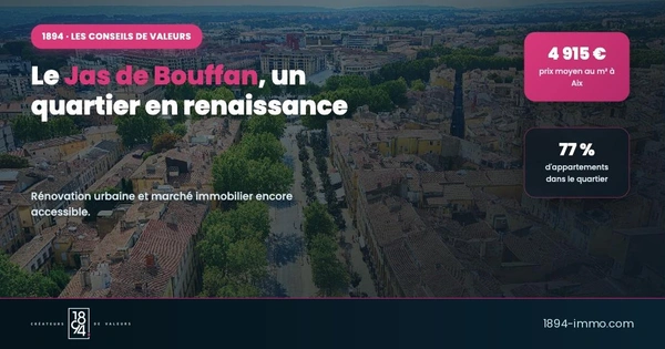 Jas de Bouffan à Aix-en-Provence : un quartier familial en pleine renaissance immobilière