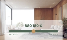 Étude de valeur fiable et détaillée