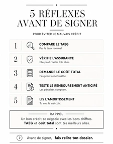 5 réflexes avant de signer pour obtenir un bon crédit