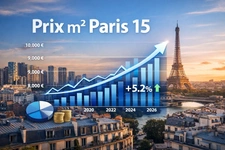 Prix m² Paris 15 : combien vaut votre appartement en 2026 ?