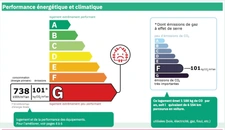 Comment valoriser un bien classé F ou G dans le DPE ?