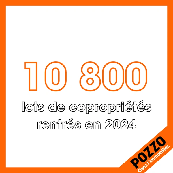 L'Équipe Syndic de Copropriété de Pozzo Immobilier : Une Année 2024 Couronnée de Succès