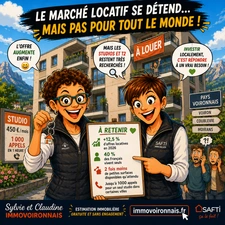 🏡 𝐋𝐞 𝐦𝐚𝐫𝐜𝐡𝐞́ 𝐥𝐨𝐜𝐚𝐭𝐢𝐟 𝐬𝐞 𝐝𝐞́𝐭𝐞𝐧𝐝… 𝐦𝐚𝐢𝐬 𝐚̀ 𝐕𝐨𝐢𝐫𝐨𝐧, 𝐥𝐞𝐬 𝐬𝐭𝐮𝐝𝐢𝐨𝐬 𝐞𝐭 𝐥𝐞𝐬 𝐓𝟐 𝐫𝐞𝐬𝐭𝐞𝐧𝐭 𝐭𝐫𝐞̀𝐬 𝐫𝐞𝐜𝐡𝐞𝐫𝐜𝐡𝐞́𝐬.