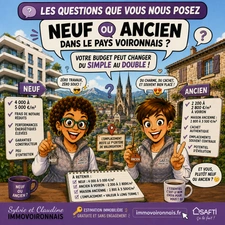 💬 VOS QUESTIONS, Acheter un appartement neuf ou ancien à Voiron ?