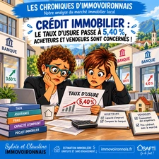 LE TAUX D’USURE PASSE À 5,40 %, ACHETEURS ET VENDEURS SONT CONCERNÉS !