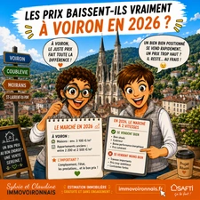 Les prix baissent-ils vraiment à Voiron en 2026 ?