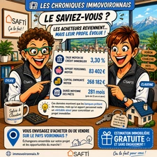 📰 LES CHRONIQUES : Les acheteurs sont toujours présents… mais leur profil évolue !