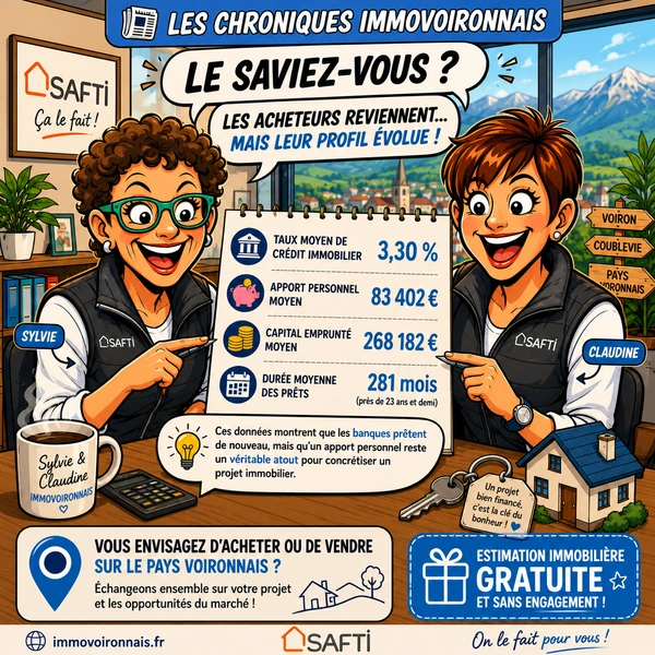 📰 LES CHRONIQUES : Les acheteurs sont toujours présents… mais leur profil évolue !