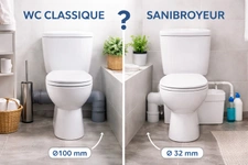 Tout savoir sur le Sanibroyeur