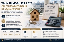 Taux immobilier en août 2026 : où en sont les taux de crédit immobilier et faut-il acheter maintenant ?