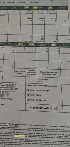 La taxe foncière à Neuilly-sur-Seine : montants, calculs et cadre juridique