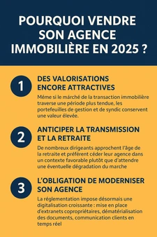 Pourquoi vendre son agence immobilière en 2025