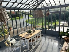 Propriété LAVAL avec dépendances 