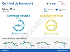 Maison 4 Chambres St Méloir des Ondes