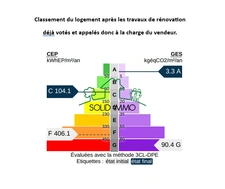 Romainville - Appartement avec jardin et box aménagé
