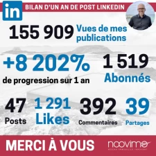 ? Un an de Post Linkedin, une belle expérience ?