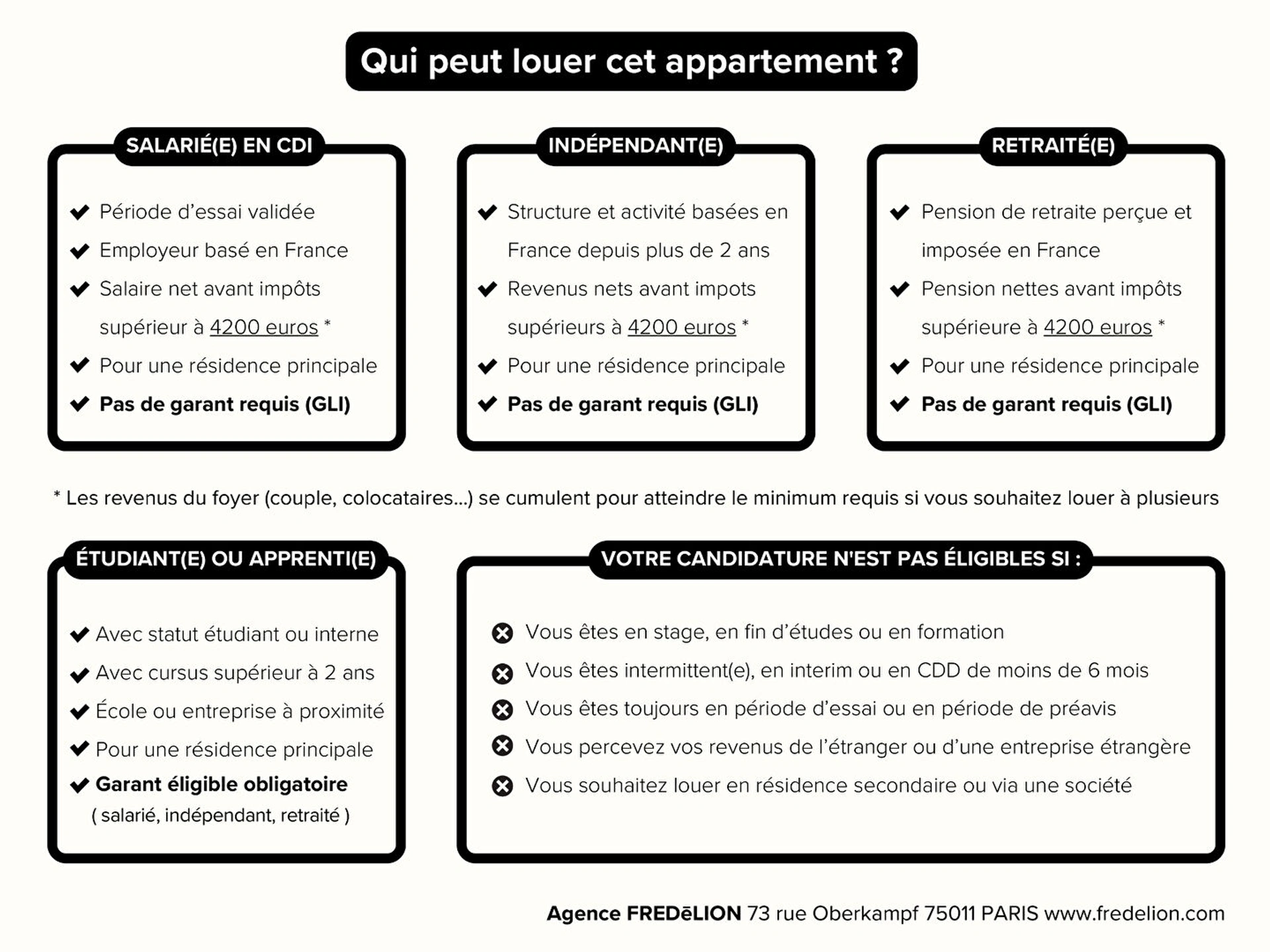 PARIS 75017 - Rue Legendre 12