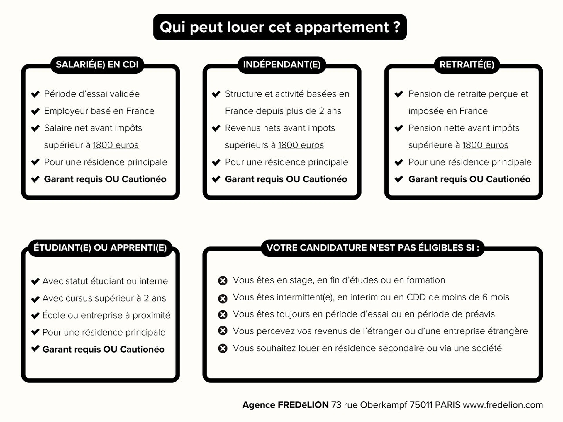 PARIS 75011 - RUE OBERKAMPF 7