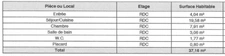 PARIS 15 - SEVRES-LECOURBE 10