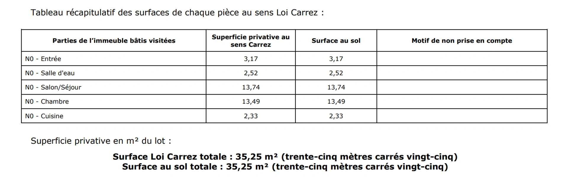 PARIS 15 - BOUCICAUT 10