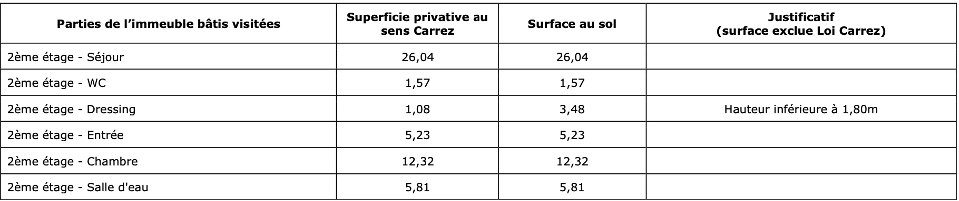 PARIS 12 - PICPUS - 2 PIECES 9
