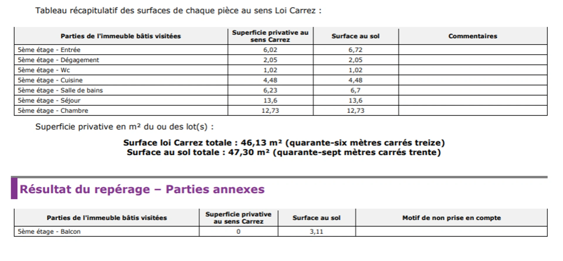 PARIS 15 - Cambronne/Lecourbe 16