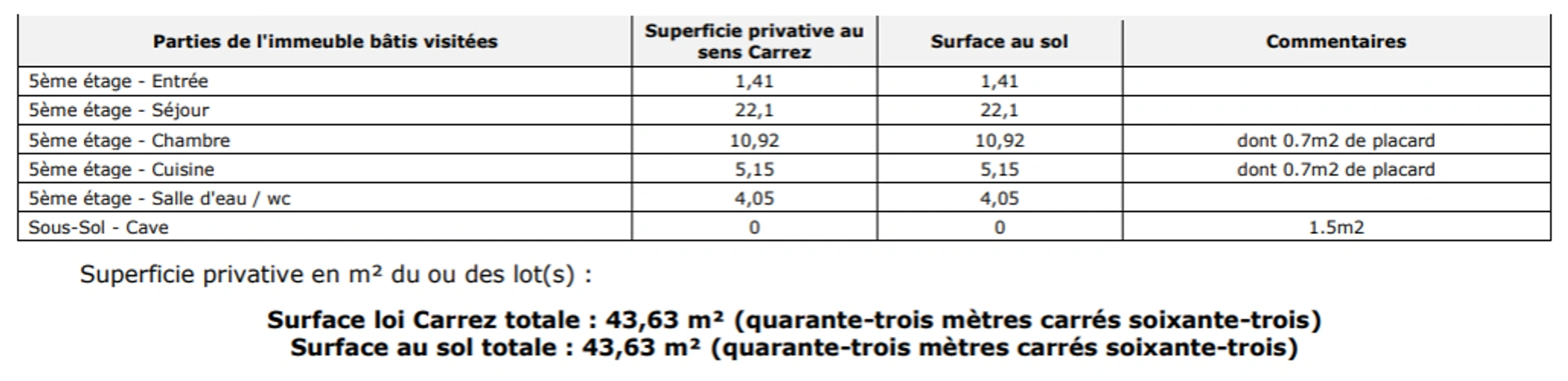 PARIS 15 - DUPLEIX 10