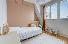 COMMERCE - 3 CHAMBRES 5