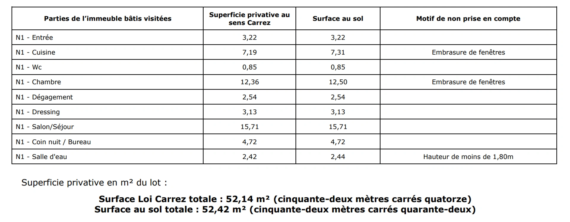 PARIS 15 - GENERAL BEURET 12