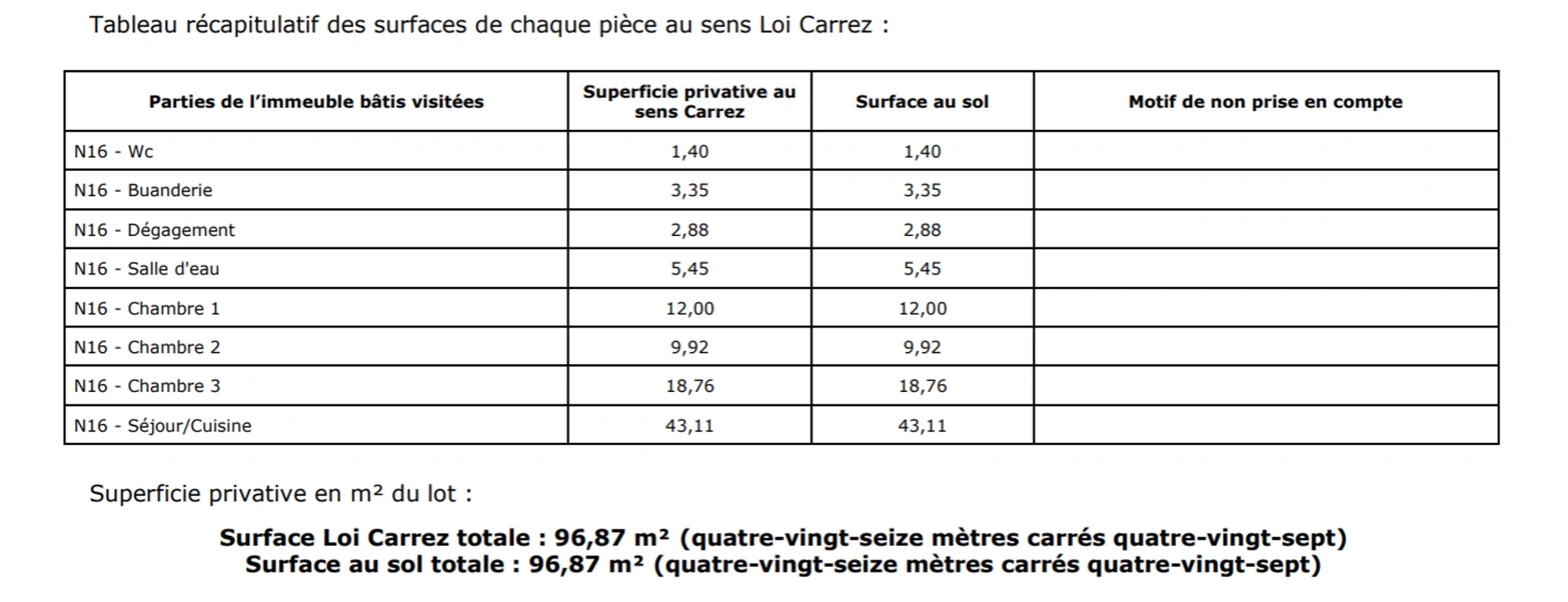 PARIS 15 - DUPLEIX 14