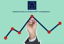 Baromètre des prix de l'immobilier 75020 PARIS