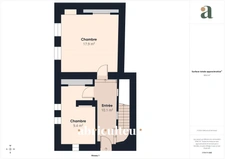 Propriété d'artistes au cœur de 2 ha de verdure - Cantaron