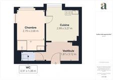 Appartement 2 pièces de 27 m² à rénover– Investissement idéal en vente à Lyon 1
