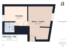 Potentiel<span></span>Appartement T2<span></span>28m²<span></span>Bagnolet