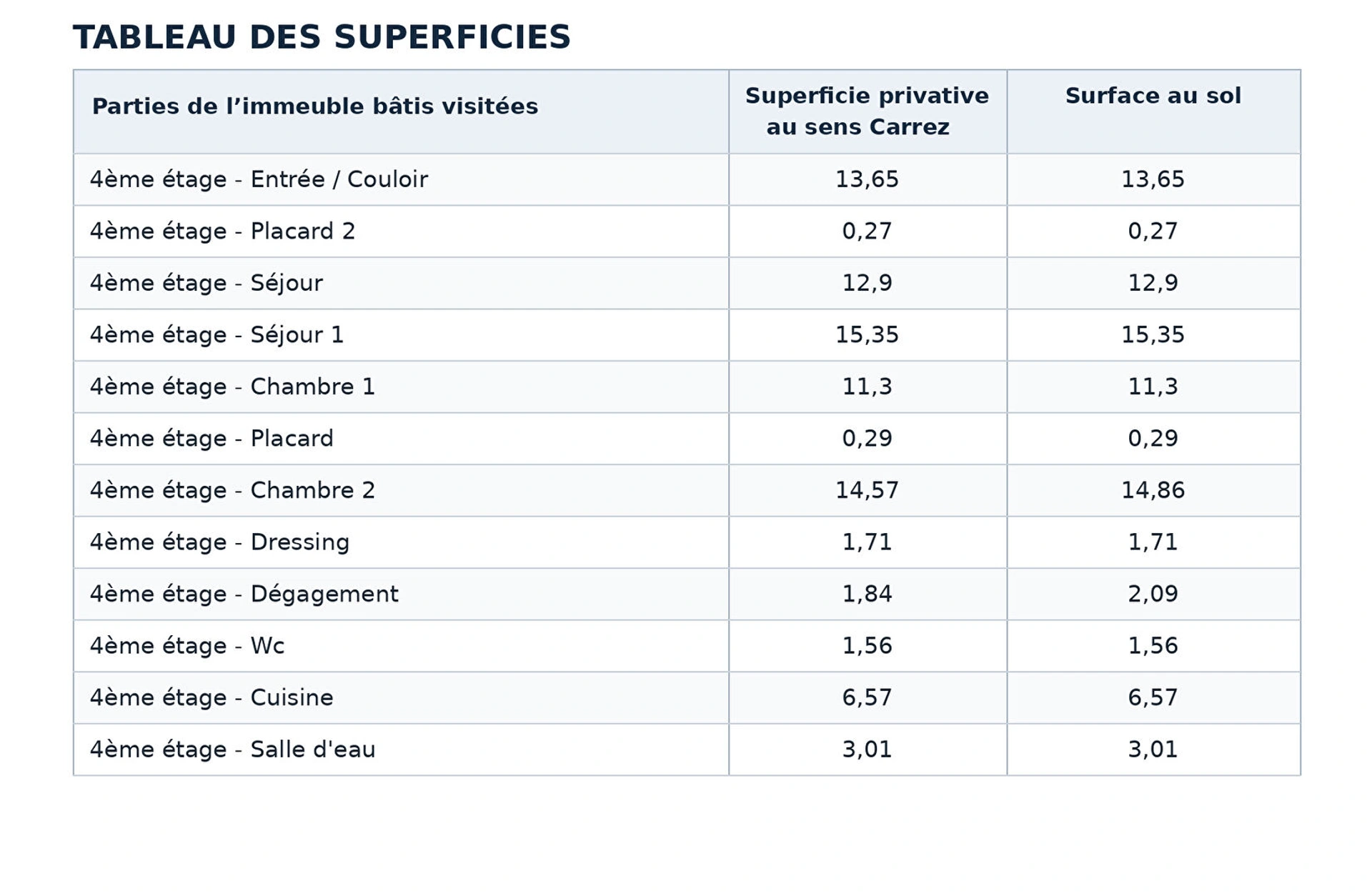 PARIS 13 -  CROULEBARBE GOBELINS 21