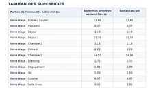 PARIS 13 -  CROULEBARBE GOBELINS 21