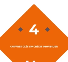 4 chiffres clés du crédit immobilier en 2023