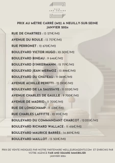 Prix au mètre carré à Neuilly-sur-Seine en janvier 2024