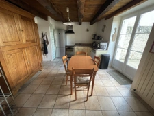 Propriété de caractère